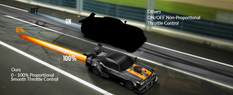 Auto da drift RC RACENT in scala 1:16, auto telecomandata 2.4Ghz 4WD 18KM/H con nebbia spray, 2 batterie