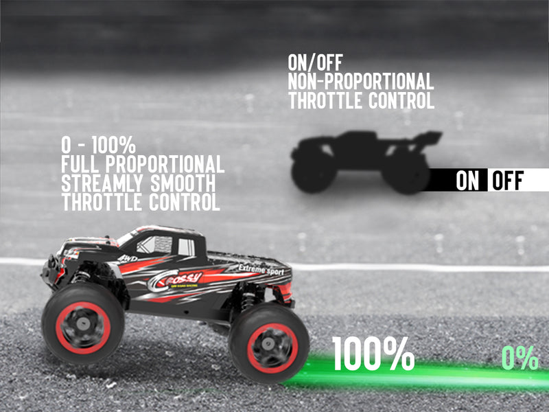 Racent 1:16 30 mph 4wd off-road monster caminhão vermelho (com casca de carro verde)