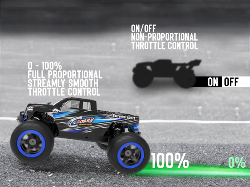 Racent Crossy Remote Control 4x4 RC Truck 1/16 Scale 30mph Fast High Speed 4WD Off Road (With Red Car Shell)