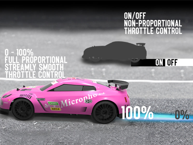 RACENT 1:14 4WD High Speed Car Drifting with Racing Tires