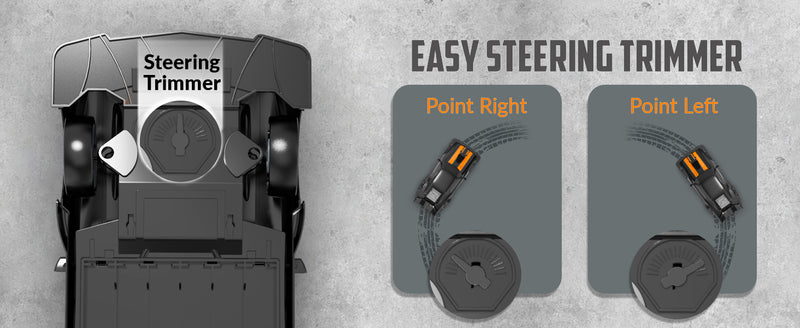 RACENT 1:16 RC Drift Car, 2,4 GHz 4WD 18 km/h ferngesteuertes Auto mit Sprühnebel, 2 Batterien