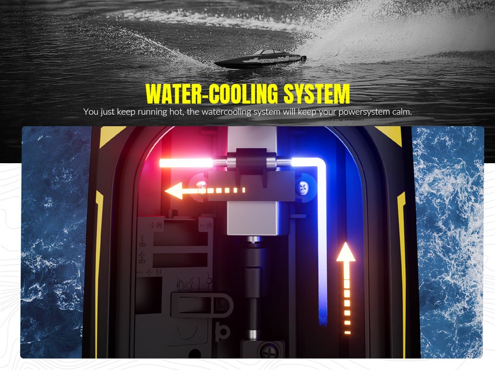 VOLANTEXRC Vector 30: 30mph High-Speed RC Boat with Self-Righting & Reverse