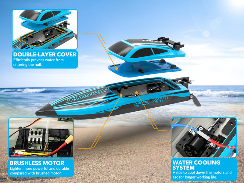 VOLANTEXRC Arrobolt SR40 bürstenloses 30+MPH schnelles RC-Boot, Hochgeschwindigkeits-RC-Boot für Erwachsene (79705-blau)