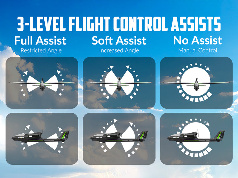 VOLANTEXRC Ranger 600S (RTF) 4CH 600mm planeo (23.6'') 76102S