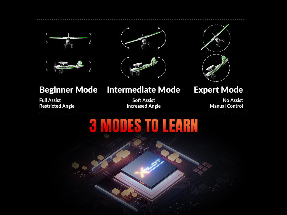 Volantexrc 500 mm Trainstar Stunt binst mit Update Motor 76804