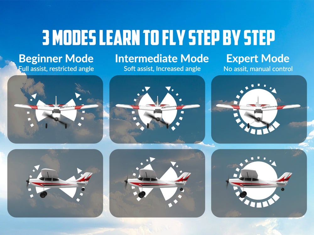 VOLANTEXRC Trainstar Mini (RTF) 3CH 400mm pour débutants (15.7'') 76101