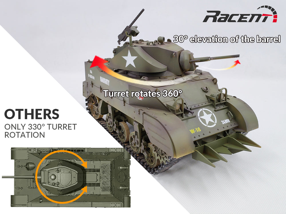 RACENT Carro armato RC US M5A1 Stuart in scala 1:16, con fumogeno, sollevamento della canna, rotazione della torretta di 360 gradi, senza tiro