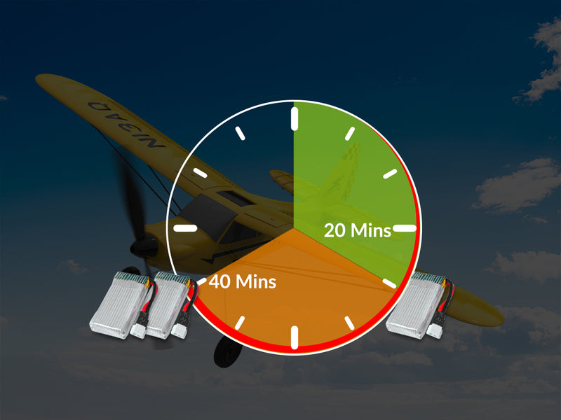 VOLANTEXRC Sport Cub (RTF) 3CH 400mm per principianti (15,7'') 76114