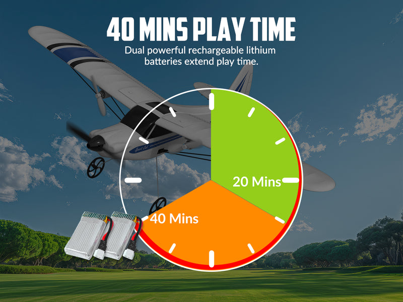 VOLANTEXRC Sport Cub S2 RC Flugzeug mit Gyro-Stabilisierungssystem Flugbereit für Anfänger 2-CH Ferngesteuertes Flugzeug RTF (762-2)