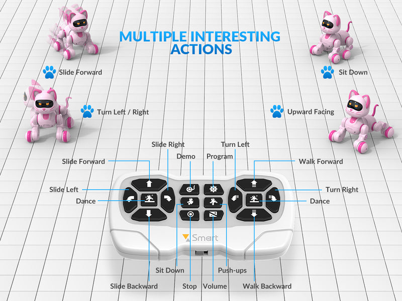 STEMTRON Programmable Remote Control & Interactive Robot Cat(Pink)
