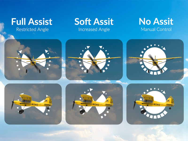 VOLANTEXRC Sport Cub (RTF) 3CH 400mm per principianti (15,7'') 76114