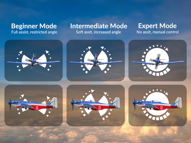 VoLantexrc Miss America (RTF) 4CH 400mm per principiante (15.7 '') 76105