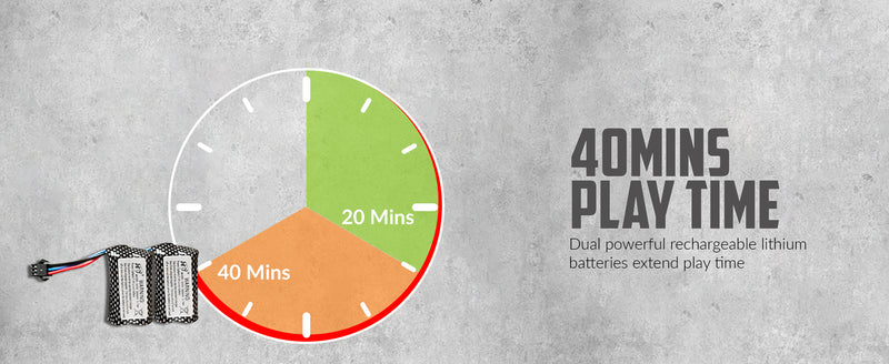 RACENT 1:16 RC Drift Car, 2,4 GHz 4WD 18 km/h ferngesteuertes Auto mit Sprühnebel, 2 Batterien