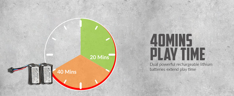 RACENT 1:16 RC Drift Car 4WD 18 km/h, 2 Batterien, Sportmodell-Spielzeugfahrzeug für Kinder, Jungen, Erwachsene