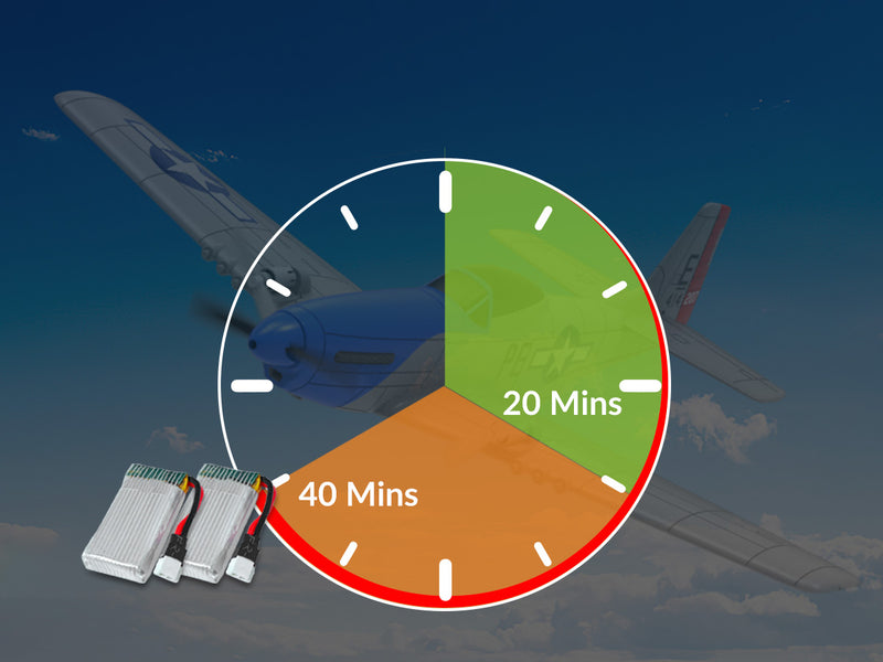 VOLANTEXRC P51D Mustang (RTF) 2CH 400mm Für Kinder Anfänger (15,7'') 76203