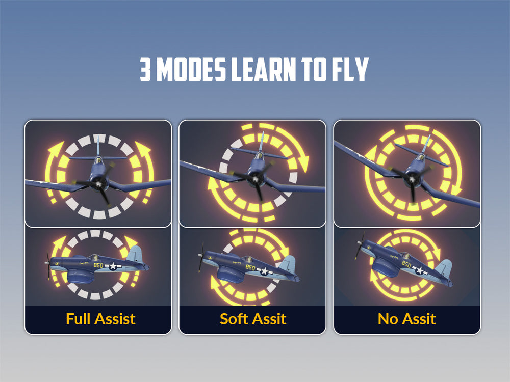 VOLANTEXRC Avión RC sin escobillas Corsair F4U - 500 mm RTF