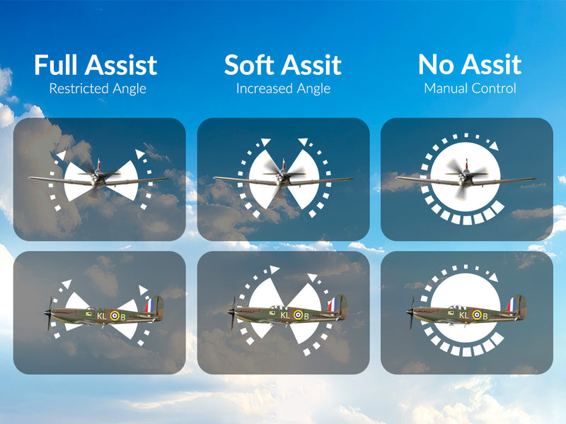 VOLANTEXRC Spitfire (RTF) 4CH 400mm for Beginners (15.7'') 76112