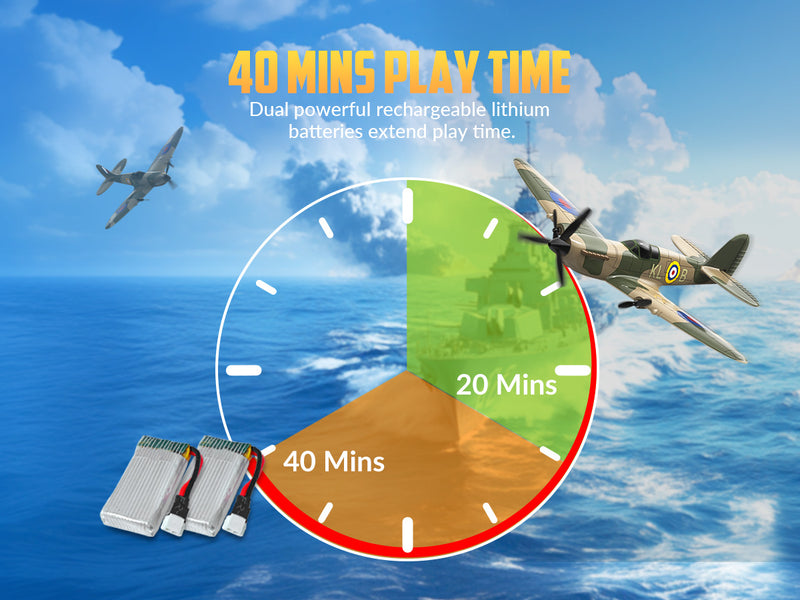 VOLANTEXRC Spitfire (RTF) 3CH 400mm con giroscopio (15,7'') 76205