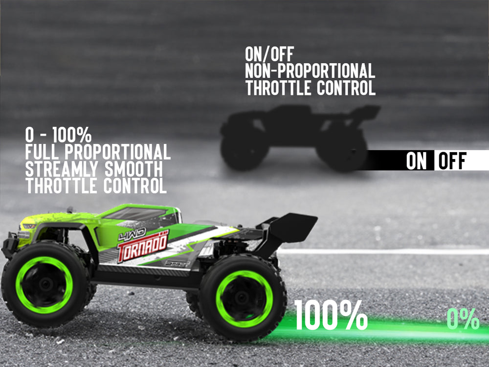 RACENT 1:16 Tornado 30MPH Alta velocidad 4WD 2.4 GHz RC Monster Truck (785-7)