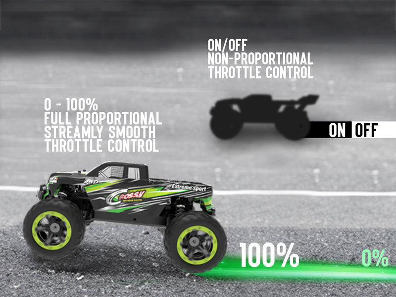 Racent - Coche de control remoto 4WD todoterreno RC Monster Truck escala 1:16 30 MPH de alta velocidad todo terreno RC vehículo para niños o adultos (785-5) (verde)
