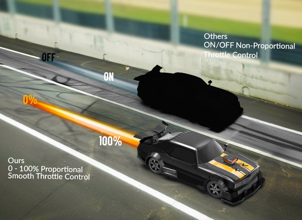 RACENT 1:16 RC Drift Car, 2,4 Ghz 4WD 18 KM/H Voiture télécommandée avec brouillard de pulvérisation, 2 batteries