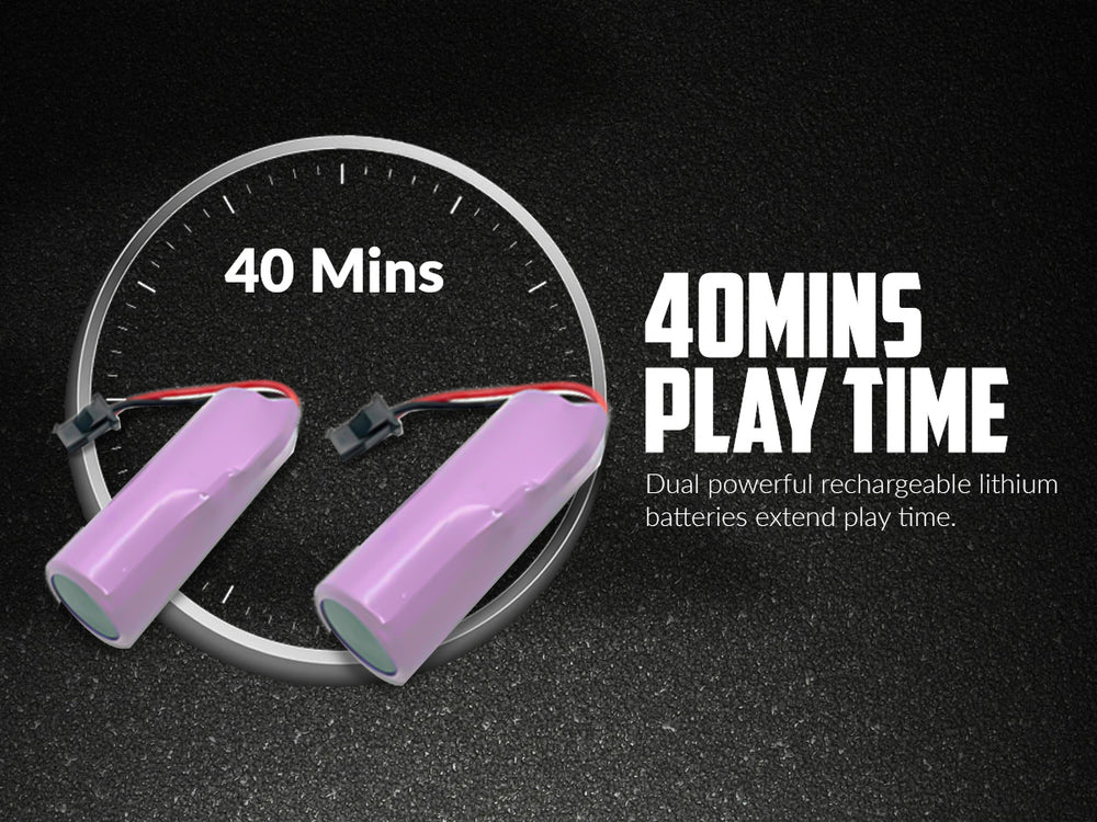Racent Zoom Master: 1:24 4WD, 10 mph, LED, Drift pronto