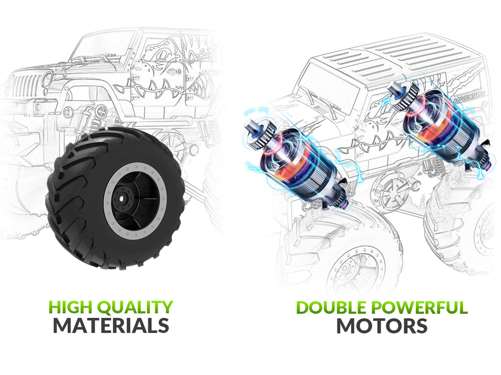 STEMTRON Amphibious (RTR) 1:20 Monster Truck Green For 3-8 Year Kids 917GB2