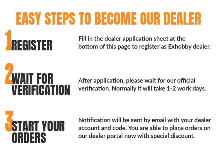 EXHOBBY LIMITED