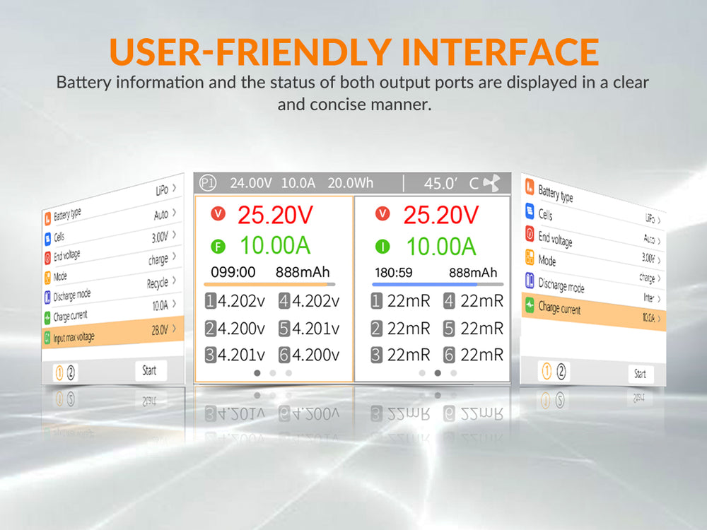 SUPULSE M6DAC Dual Battery Balance Charger AC200W,1-6S LiPo/LiHV/LiFe/LiIon,1-10S PB,1-16S NiMh,65W Fast Charging