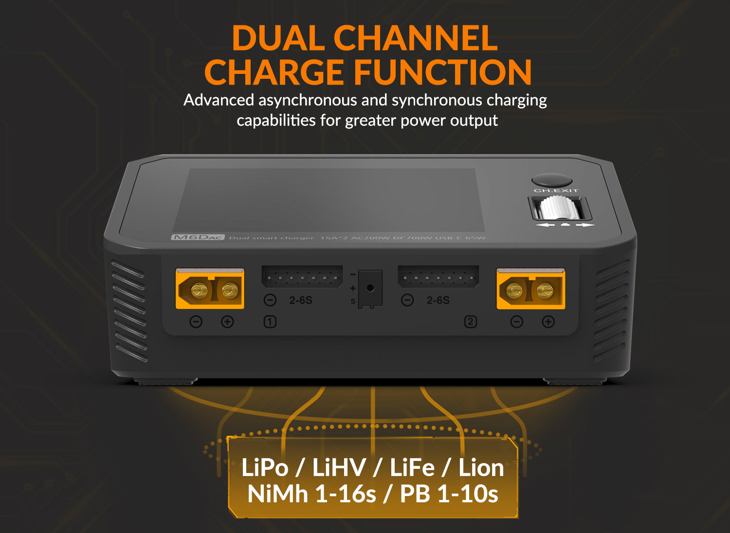 SUPULSE M6DAC Dual Battery Balance Charger AC200W,1-6S LiPo/LiHV/LiFe/LiIon,1-10S PB,1-16S NiMh,65W Fast Charging-EXHOBBY LIMITED.