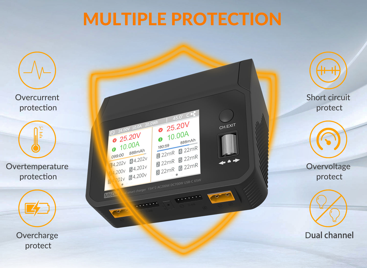 SUPULSE M6DAC Dual Battery Balance Charger AC200W,1-6S LiPo/LiHV/LiFe/LiIon,1-10S PB,1-16S NiMh,65W Fast Charging-EXHOBBY LIMITED.