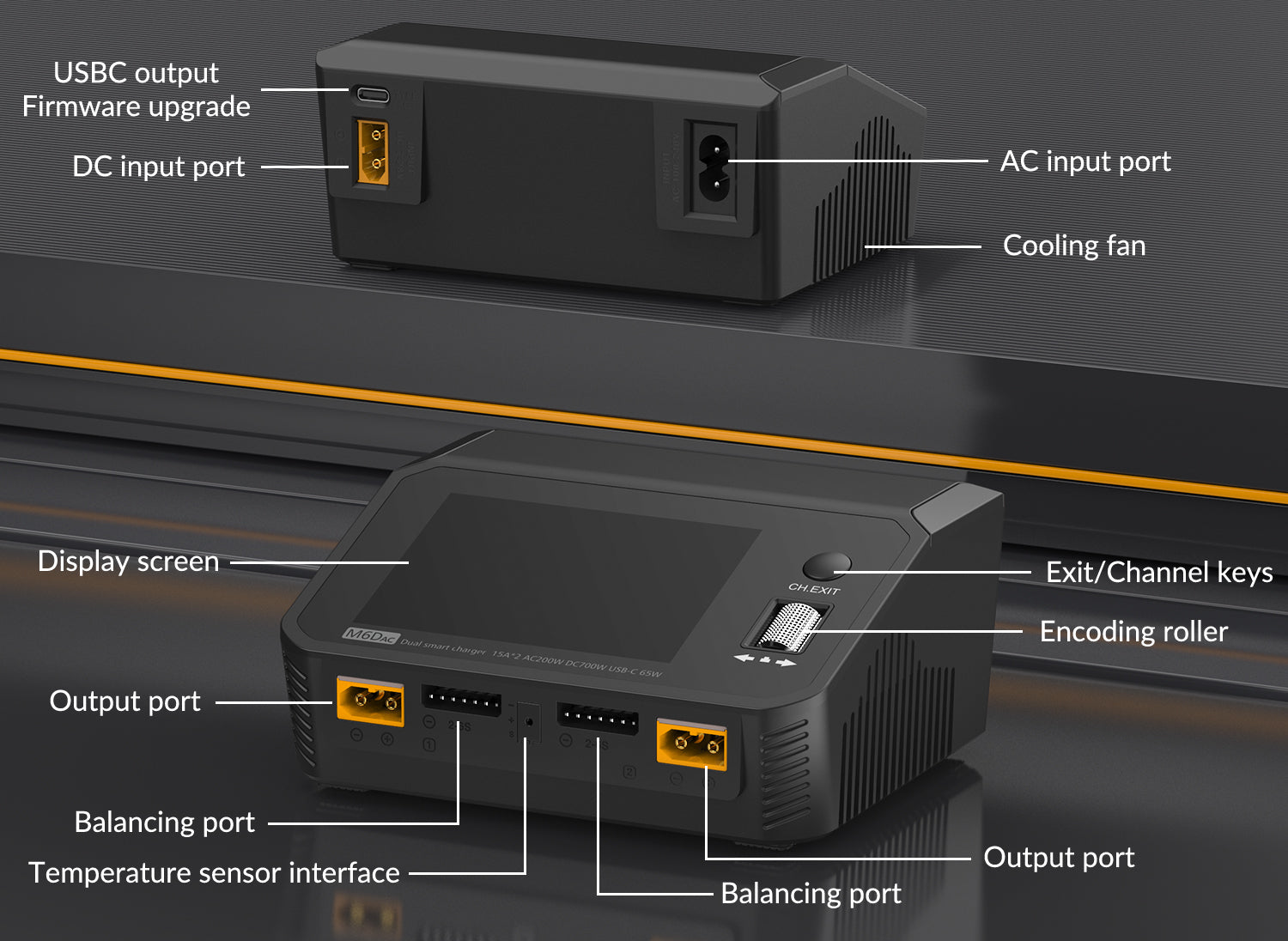 SUPULSE M6DAC Dual Battery Balance Charger AC200W,1-6S LiPo/LiHV/LiFe/LiIon,1-10S PB,1-16S NiMh,65W Fast Charging-EXHOBBY LIMITED.