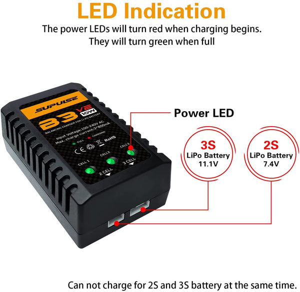 SUPULSE LiPo Battery Charger RC Balance Charger AC 7.4-11.1V 2S-3S 10W Upgrade Version B3AC Pro Compact Charger Lipo Charger (B3V2) - EXHOBBY